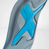 Undersidan av ErgoPad Run & Walk med den X-formade Weightflex-kärnan