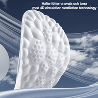 Cloud 4D skoinlägg med stötdämpning för hälsporre