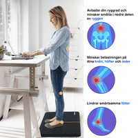 Ergonomisk ståmatta för avlastning av fötter och hälar