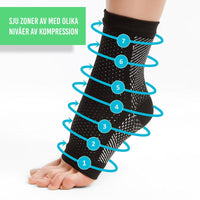 Hälsporrestrumpa med kompression – 2-pack